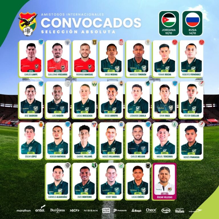 Conozca los 25 jugadores convocados a la selección boliviana para los partidos amistosos contra Jordania y Rusia.